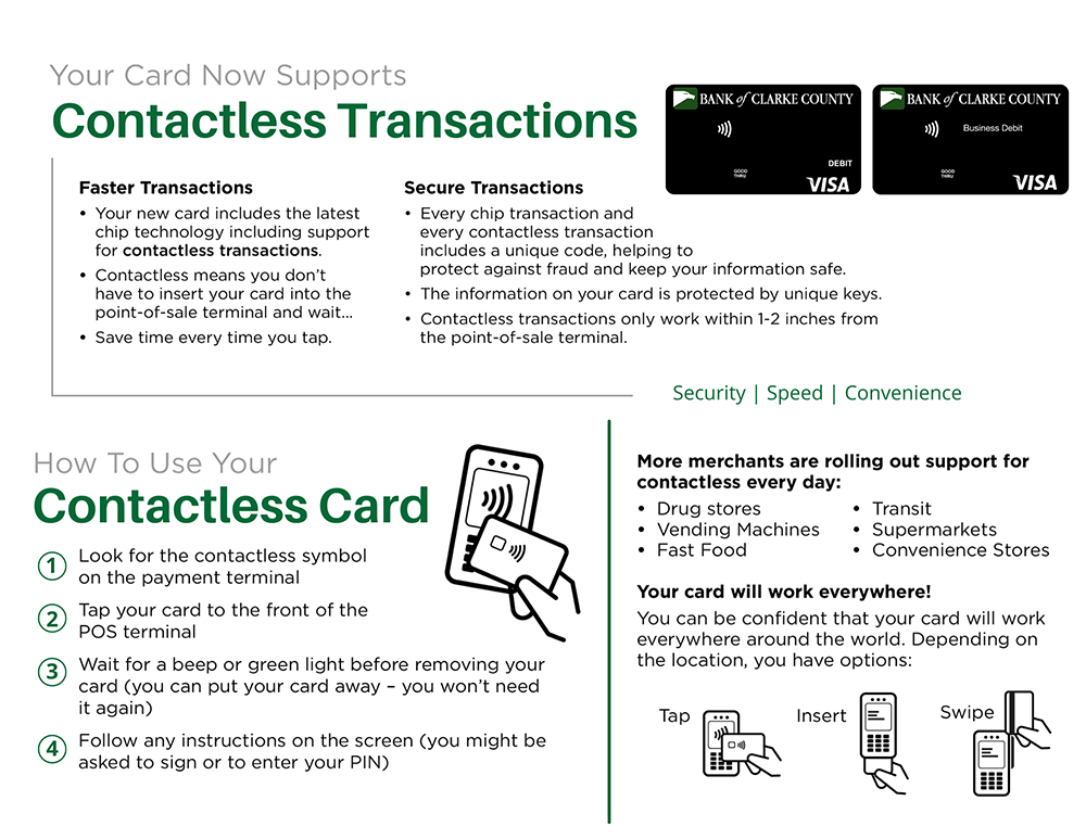 Chart describing how to use a contactless debit card