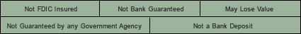 Disclaimer: Not FDIC Insured. Not Bank Guaranteed. May Lose Value. Not Guaranteed by any Government Agency. Not a Bank Deposit.